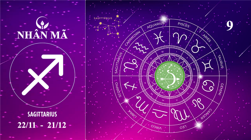 CUNG NHÂN MÃ 22/11-21/12