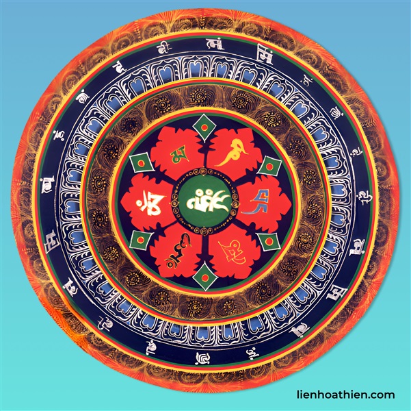 TẬP TRANH (MANDALA) THANGKA TÂY TẠNG